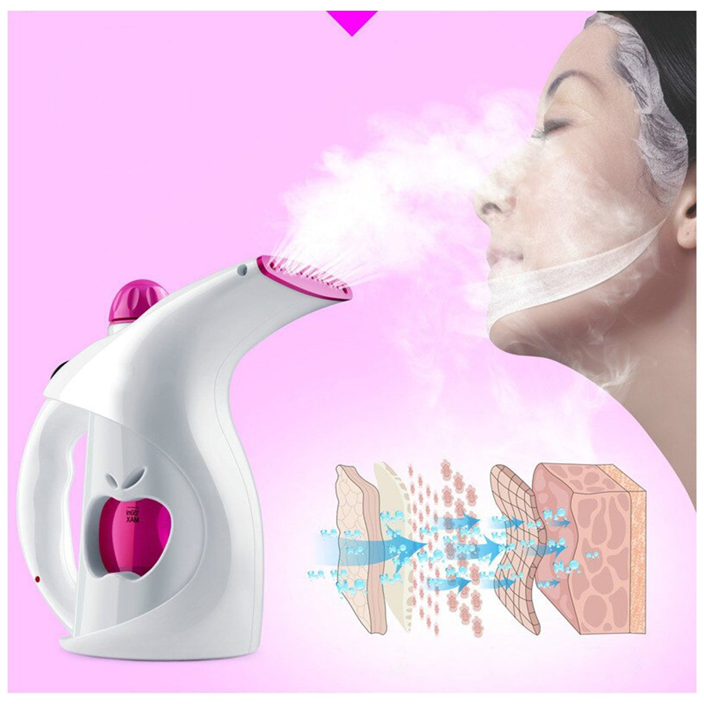 Portable Handheld Garment Steamer & Facial Steamer Electric Iron Steam Portable Handy Vapor Steamer