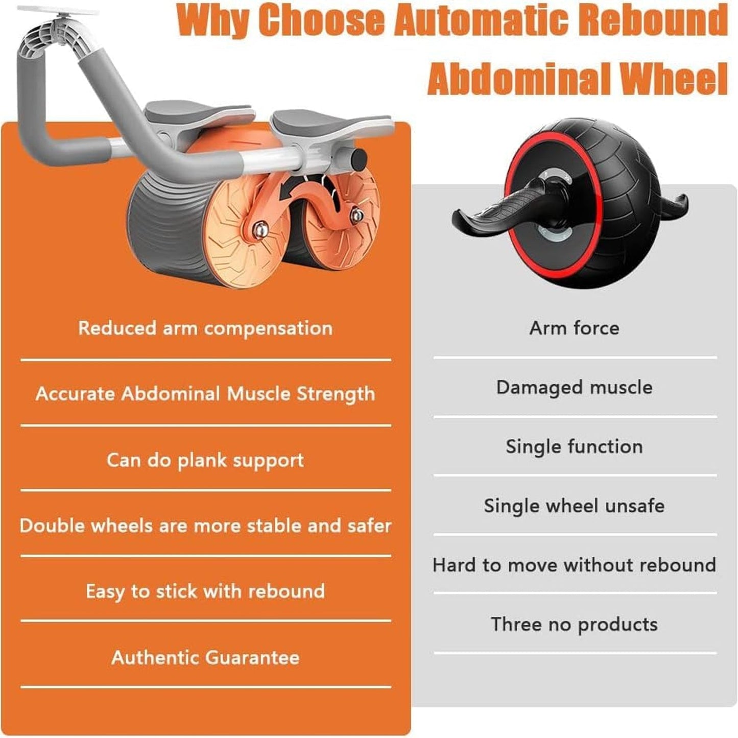 Automatic Rebound Abdominal Wheel, Ab Roller Wheel with Timer Elbow Support for Beginners, Exercise Double Wheel with Knee Mat Holder for Body Fitness Strength Training Home Gym