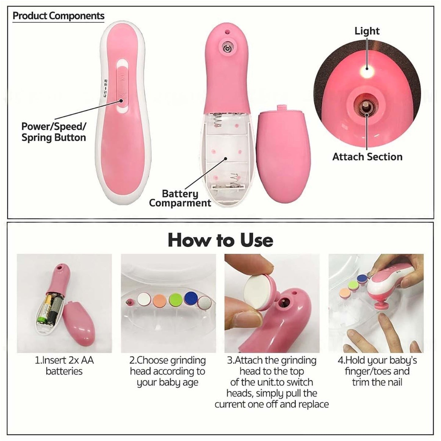 1223 Electric Baby Nail Trimmer with Grinding Heads for Newborn Infant and Toddler 